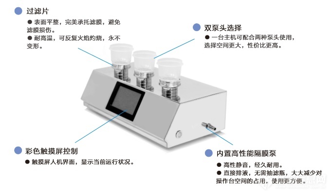 如何選擇微生物限度檢查儀，微生物限度檢查儀哪家比較好