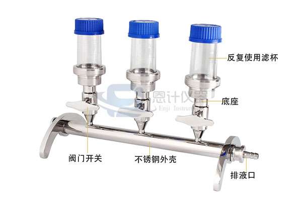 微生物限度檢測儀怎么選？從性能到售后全方位解析